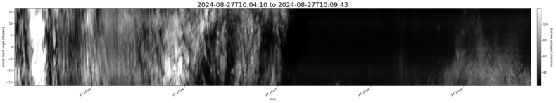 specMACS quicklook