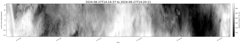 specMACS quicklook