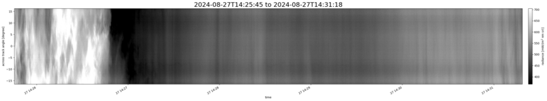 specMACS quicklook