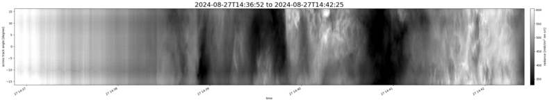 specMACS quicklook