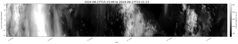 specMACS quicklook