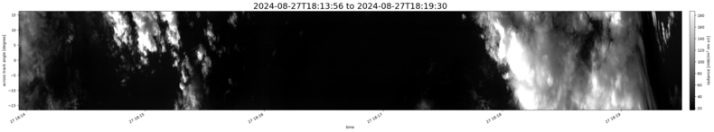 specMACS quicklook