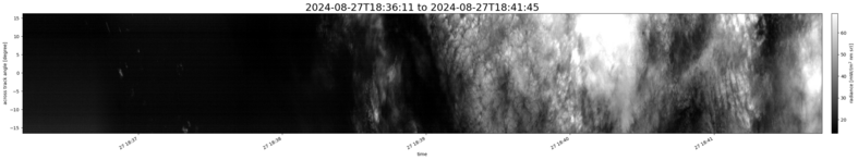specMACS quicklook