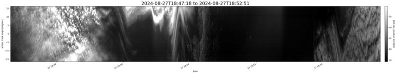 specMACS quicklook