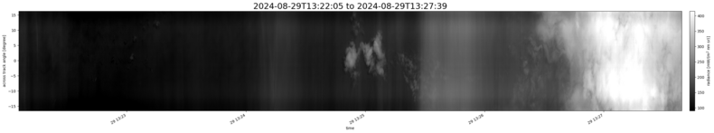 specMACS quicklook