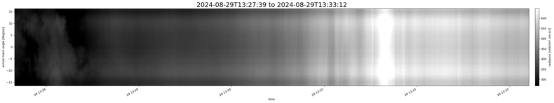 specMACS quicklook