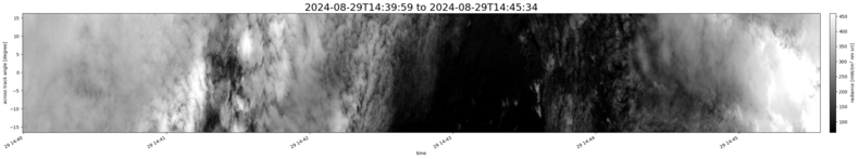 specMACS quicklook