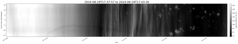 specMACS quicklook