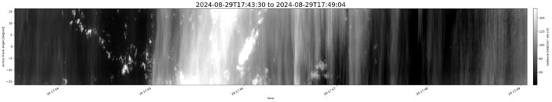 specMACS quicklook