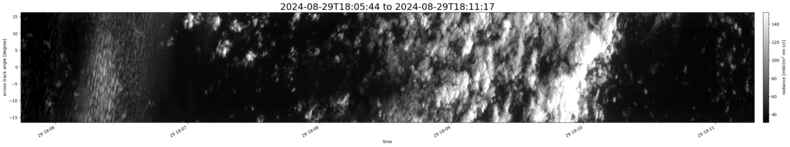 specMACS quicklook