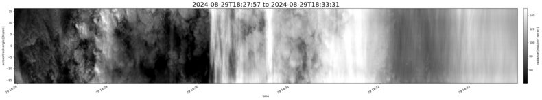 specMACS quicklook