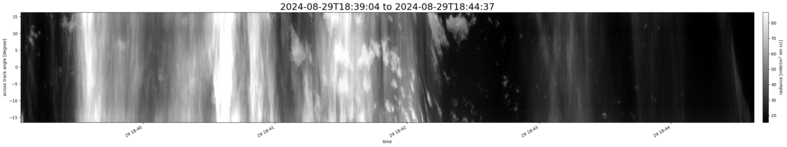 specMACS quicklook