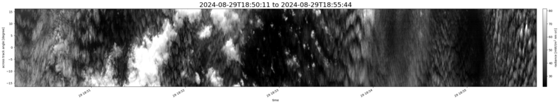 specMACS quicklook