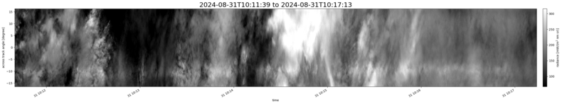 specMACS quicklook