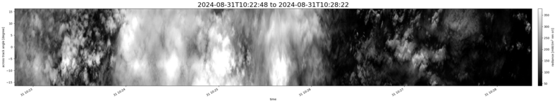 specMACS quicklook