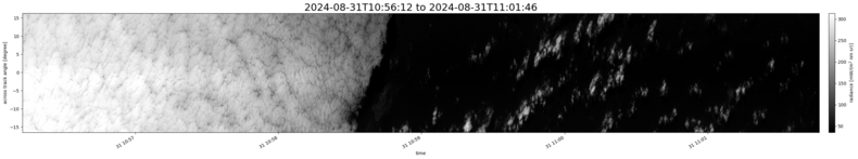 specMACS quicklook