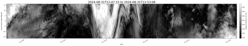 specMACS quicklook