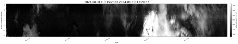 specMACS quicklook