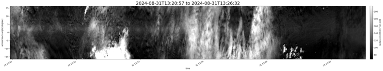 specMACS quicklook