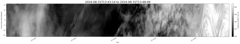 specMACS quicklook