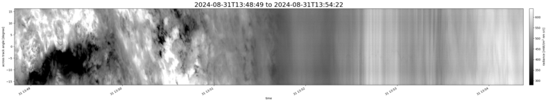 specMACS quicklook