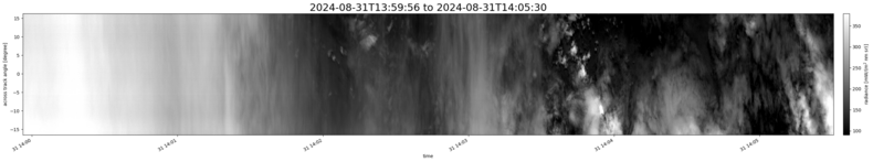specMACS quicklook