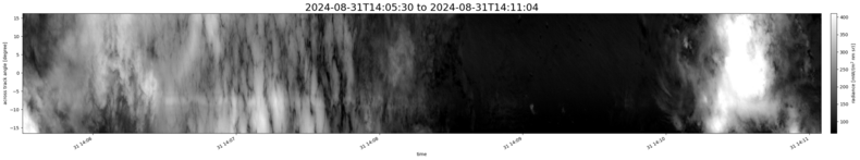specMACS quicklook