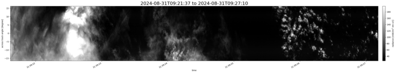 specMACS quicklook