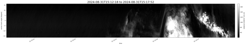 specMACS quicklook
