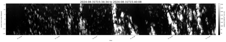 specMACS quicklook