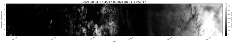 specMACS quicklook