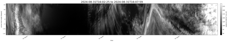 specMACS quicklook