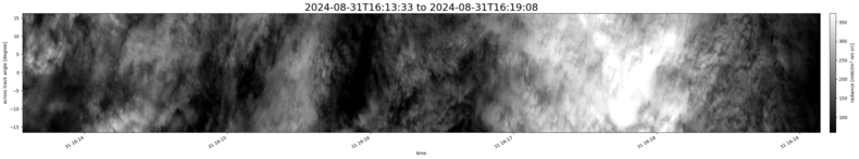 specMACS quicklook