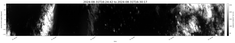 specMACS quicklook