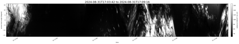 specMACS quicklook