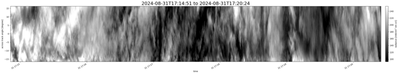 specMACS quicklook