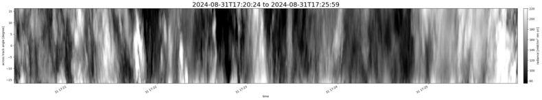 specMACS quicklook