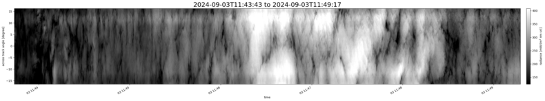 specMACS quicklook