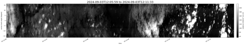 specMACS quicklook