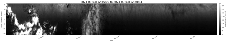 specMACS quicklook