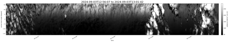 specMACS quicklook