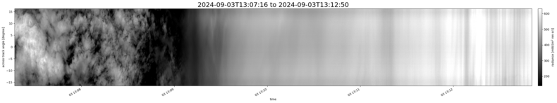 specMACS quicklook