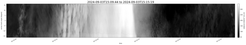 specMACS quicklook