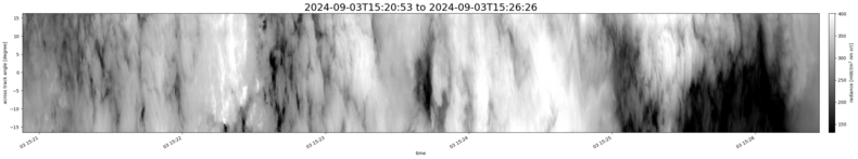 specMACS quicklook