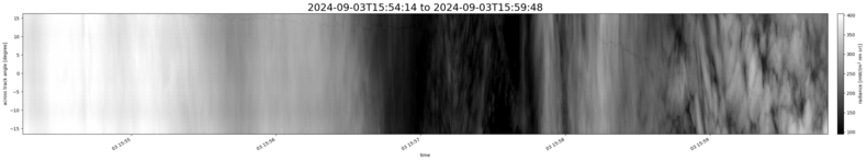 specMACS quicklook