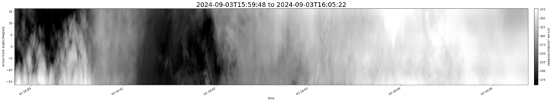 specMACS quicklook