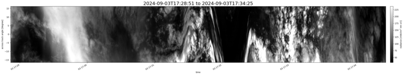 specMACS quicklook