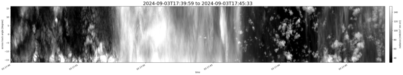 specMACS quicklook