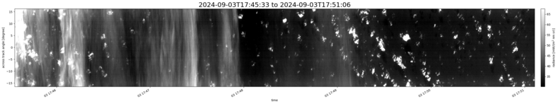 specMACS quicklook