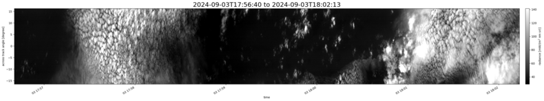 specMACS quicklook